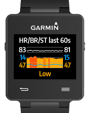 PSX-4 live HR, respiration and stress widget  4
