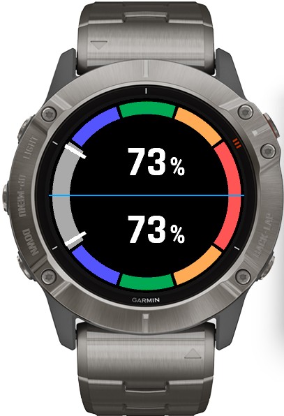 HR Zone Gauge Index · Screenshot 4