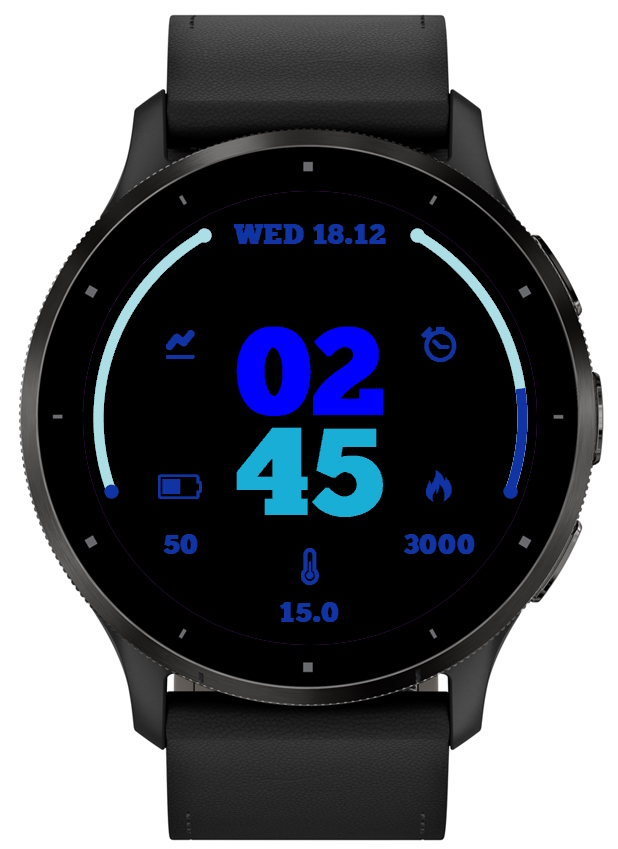Summit Data · Screenshot 2