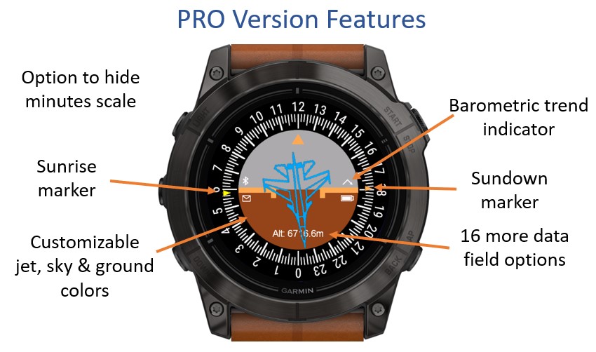 Fighter Jet PFD · Screenshot 2