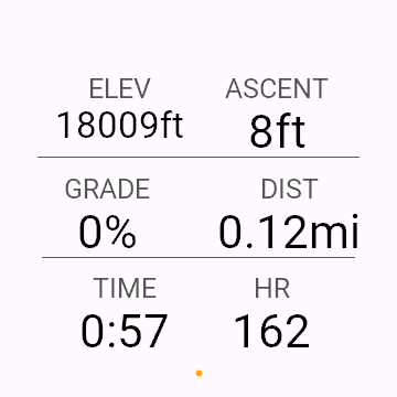 Cairn - Hiking Data Field: Elevation & Grade · Screenshot 1