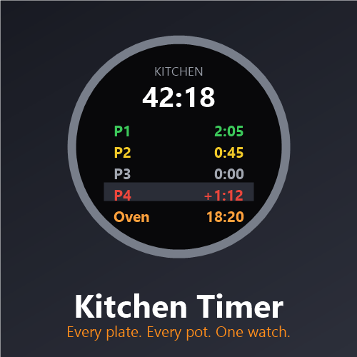 Kitchen Timer · Screenshot 0