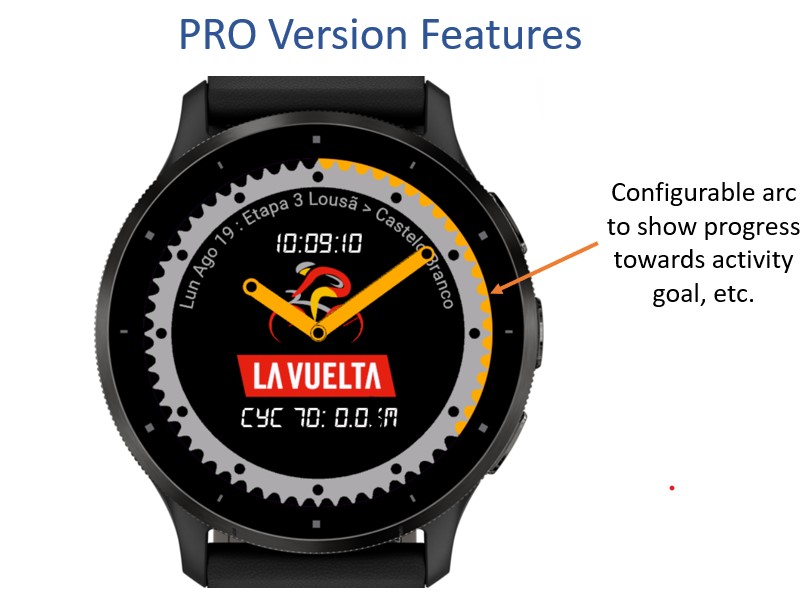 La Vuelta · Screenshot 2