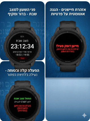 ShabbatRon Full Version - Shabbat Mode · Screenshot 0