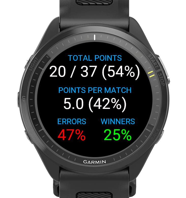 Puntivo Padel Scoring · Screenshot 4