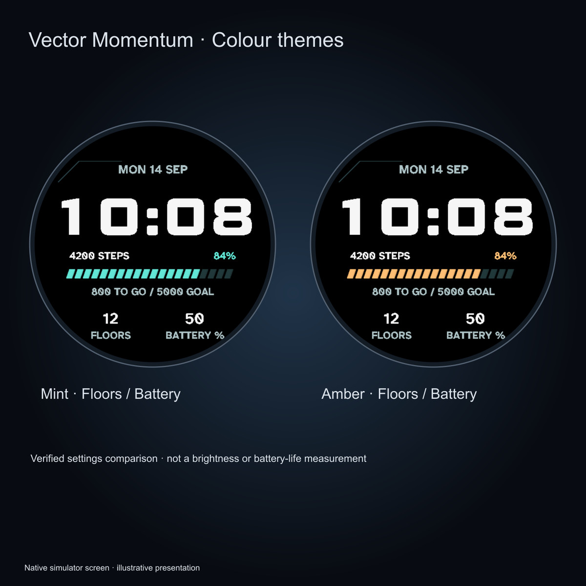 Vector Momentum · Screenshot 2