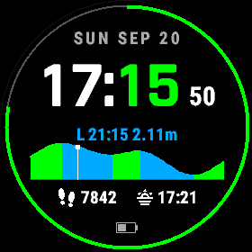 DigiTides Chart · Screenshot 0
