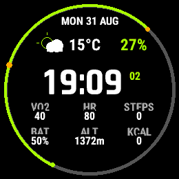 Performance Day · Screenshot 0