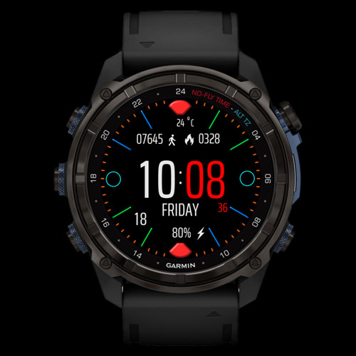 Summit Pulse (Your Data. Your Style) 6