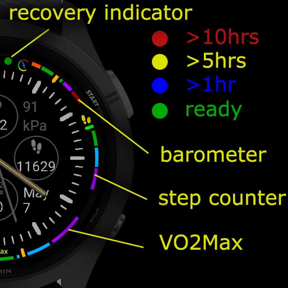 OneWatch · Screenshot 3
