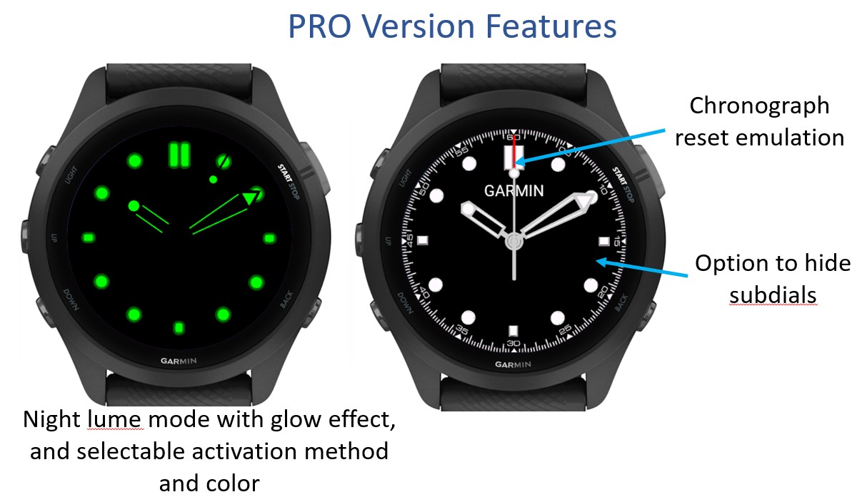 OSM Chrono 2 · Screenshot 2
