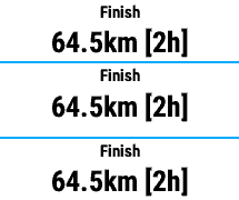Finish Distance Predictor [hDistance] · Screenshot 2