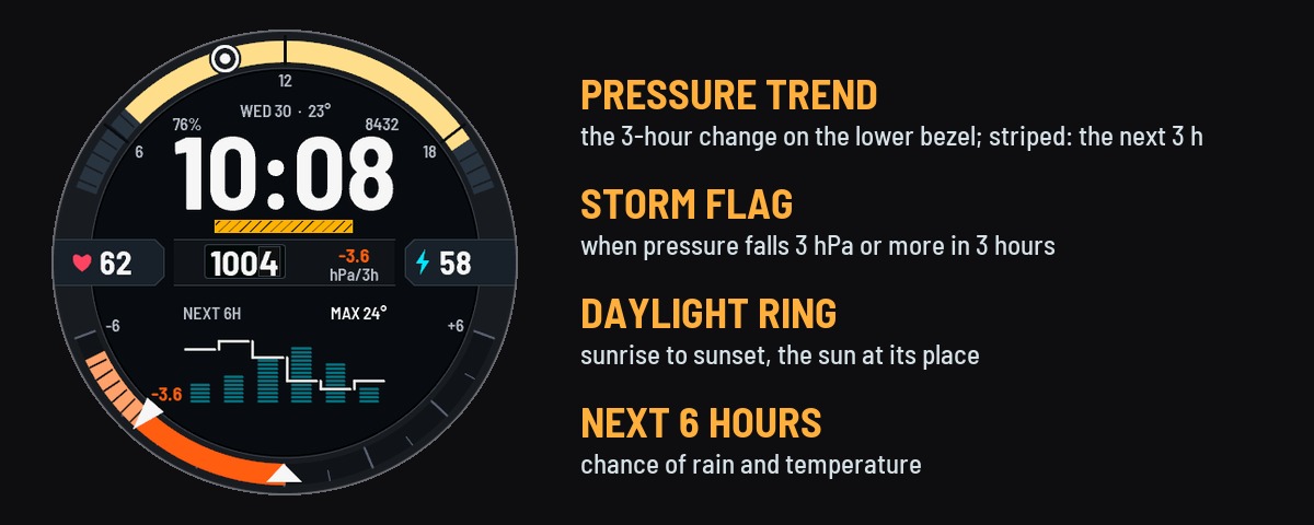 Graticule Meteo Trial · Screenshot 1