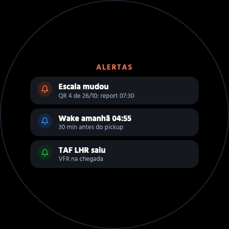 WayPoint Crew Roster · Screenshot 4