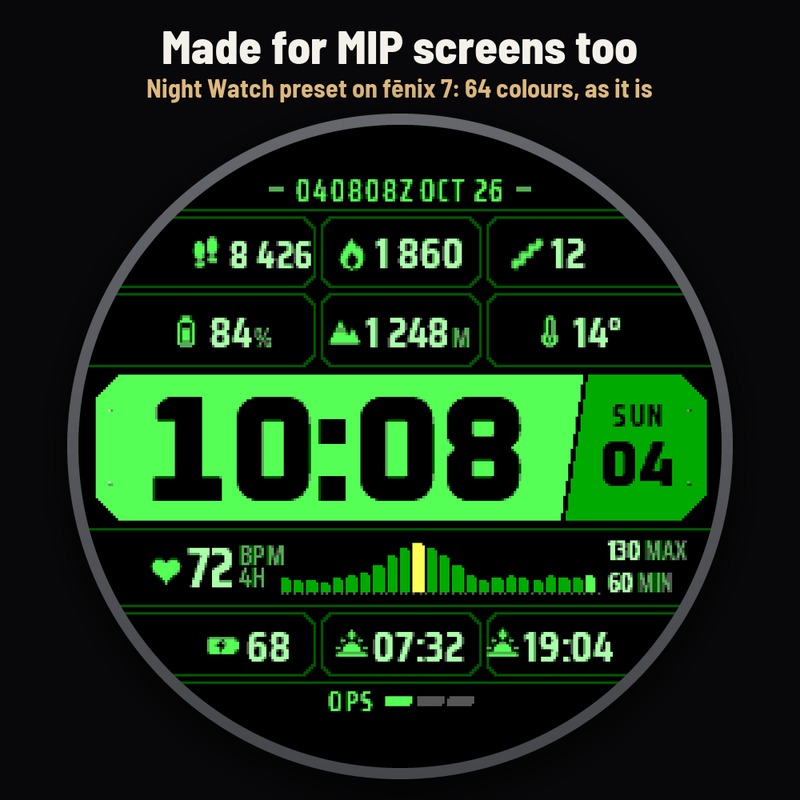 Astra Outpost Pro – 战术军用表盘 · Screenshot 3