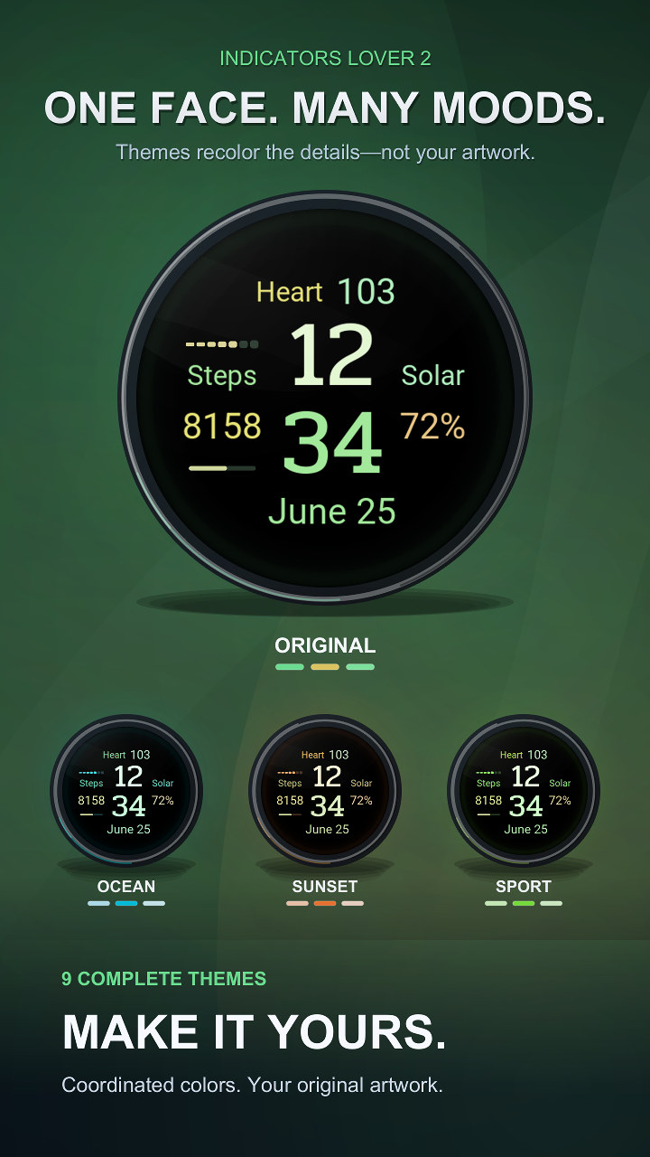 Indicators Lover 2 · Screenshot 3