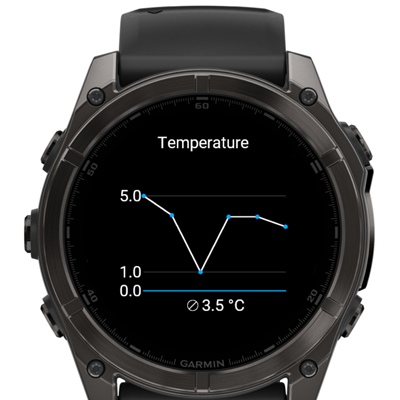 Ice Bath · Screenshot 3