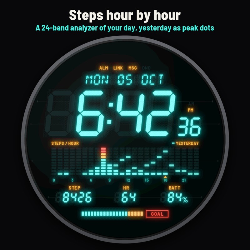 Astra Hi-Fi Pro – 动态复古 VFD 表盘 · Screenshot 2
