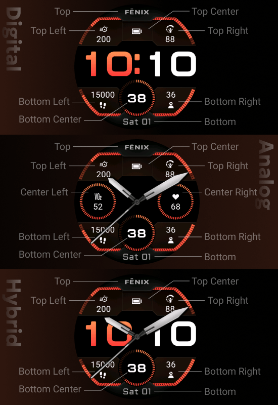 Garmin All Stars – fēnix 9 Cluster watch face screenshot 2
