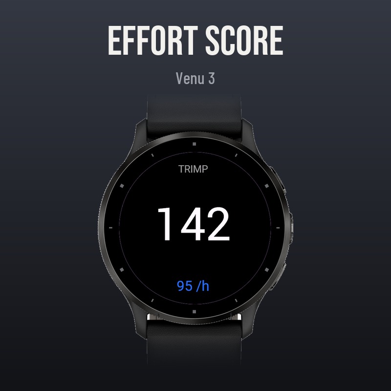 Effort Score · Screenshot 1