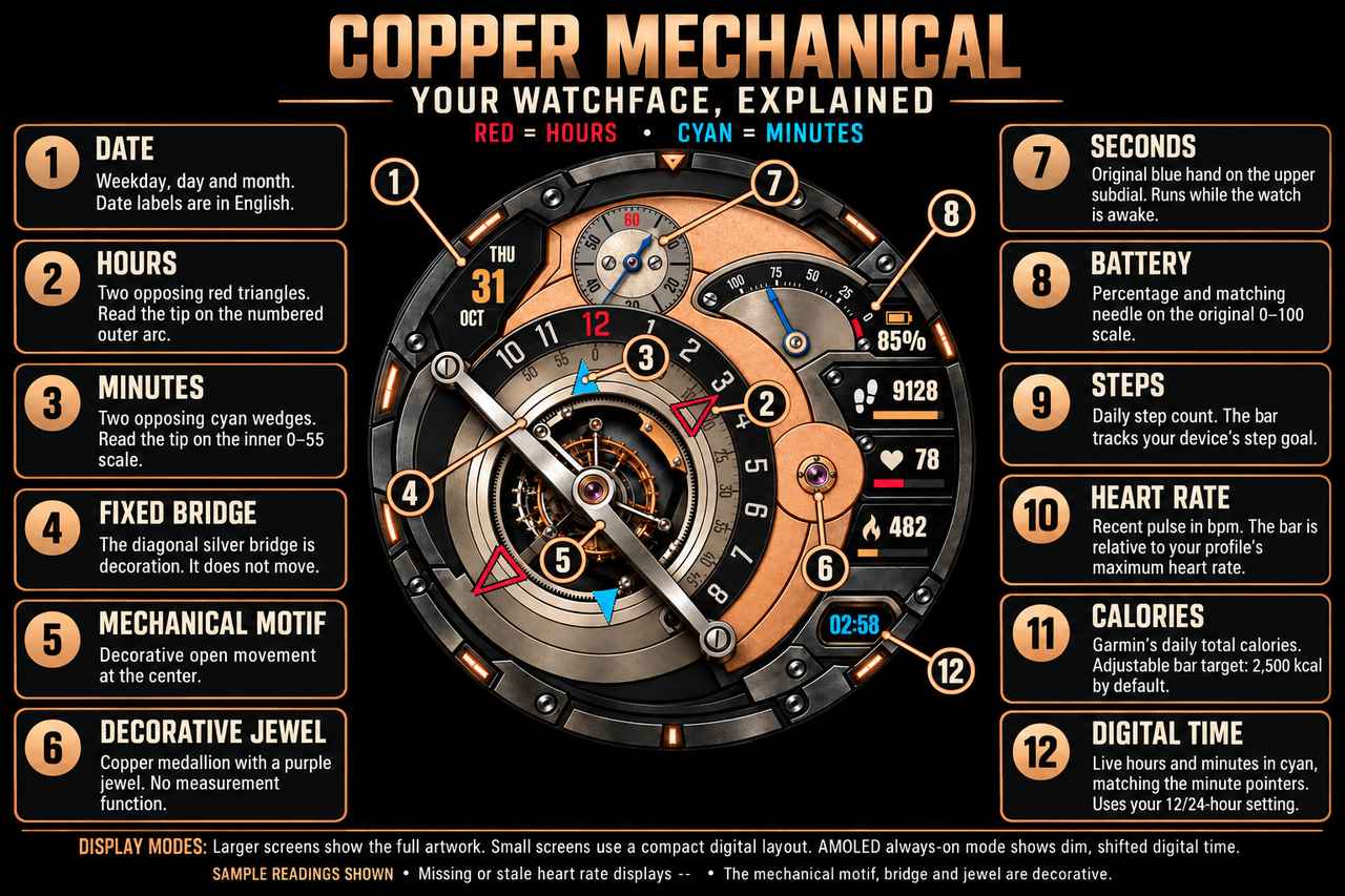 Copper Mechanical · Screenshot 2