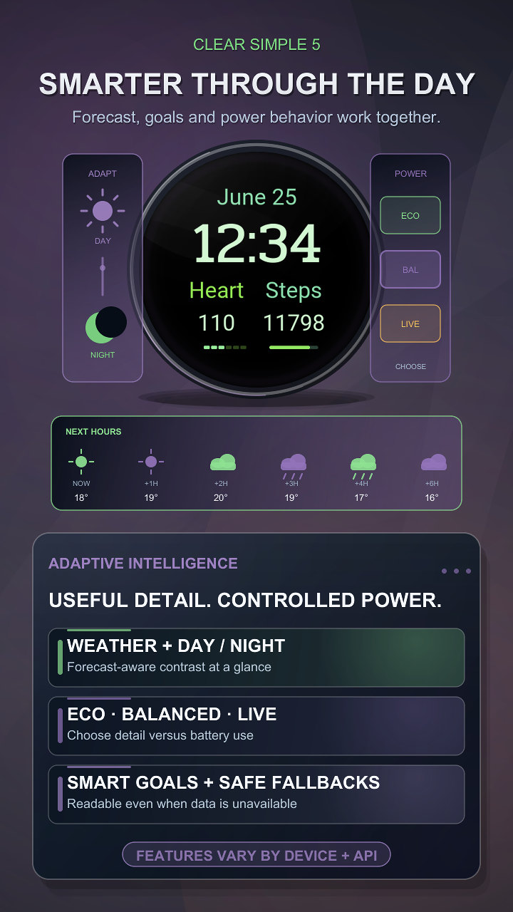 Clear Simple 5 · Screenshot 3