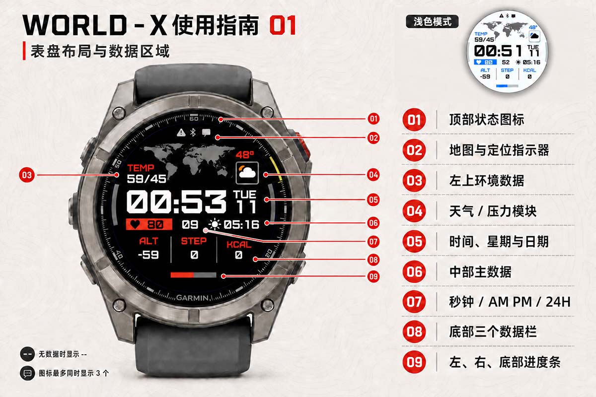世界- X · Screenshot 1