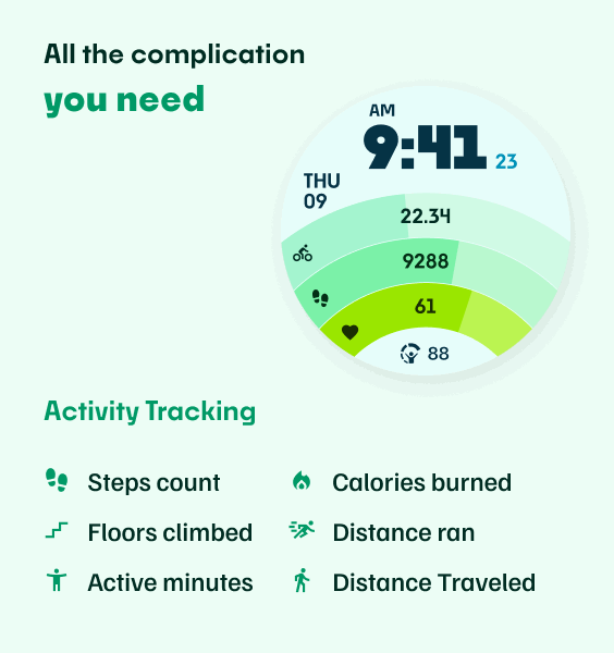 Data ARC (KiezelPay) · Screenshot 1