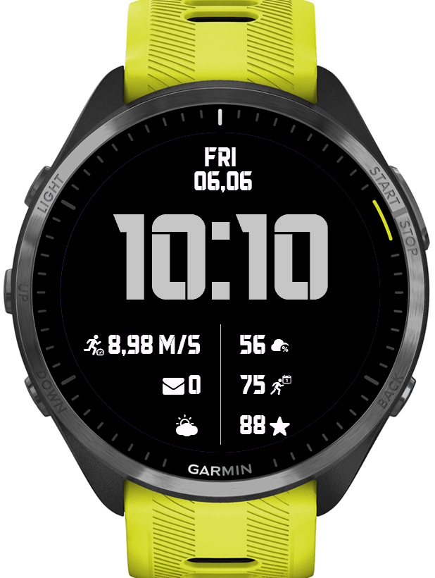 Core Metrics · Screenshot 4