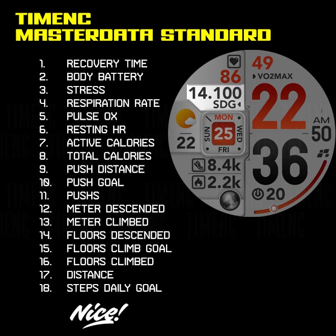 TimeNC - TNC001 – White Digital · Screenshot 0