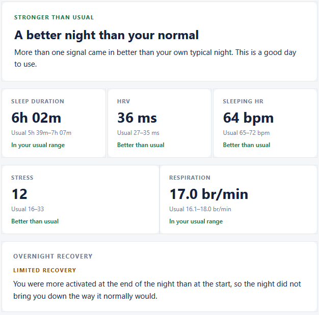 Upgrade your Garmin with more Intelligence · Screenshot 0