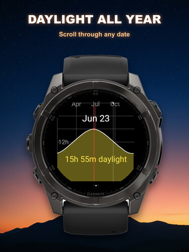 Celestial Horizon Pro · Screenshot 2