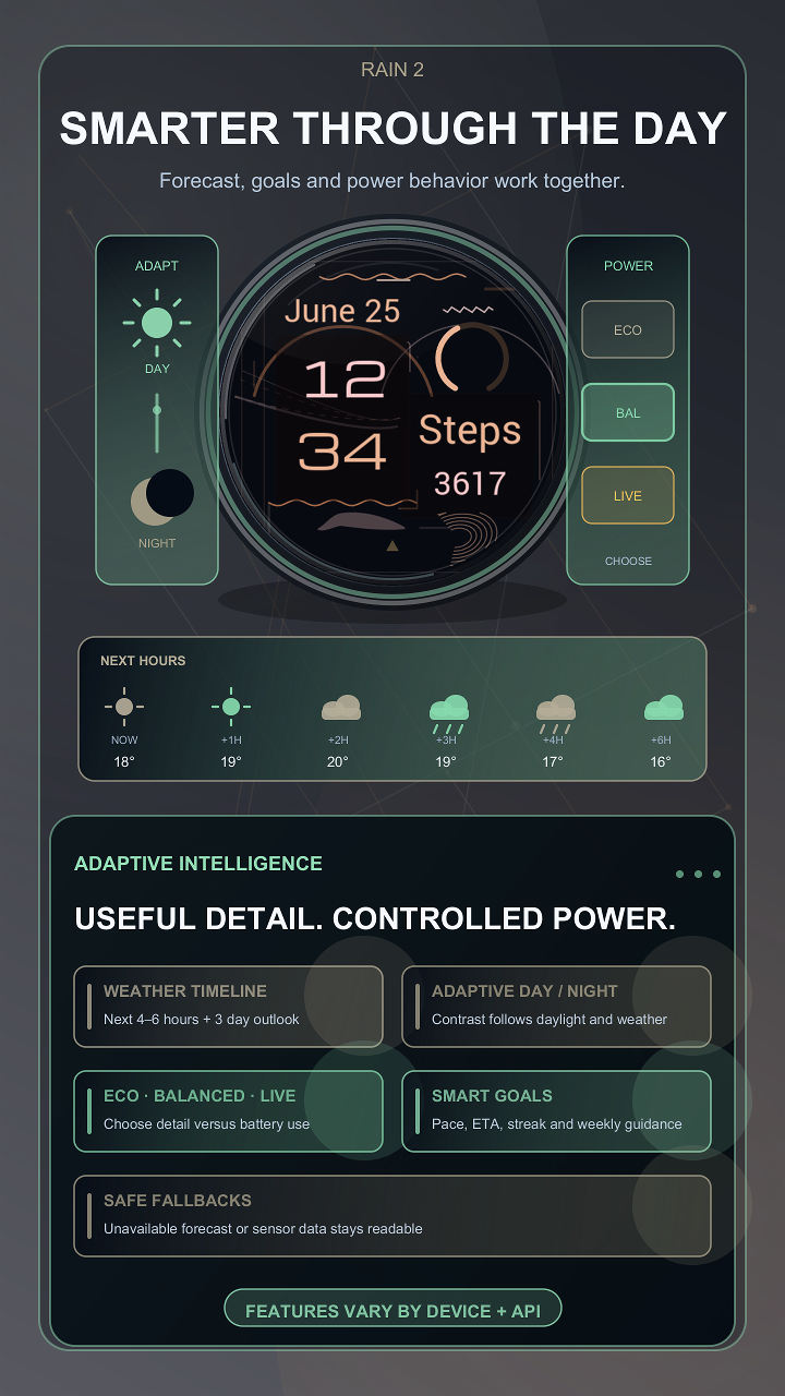 Rain 2 · Screenshot 4