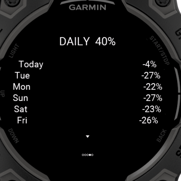 Battery Tracking · Screenshot 4