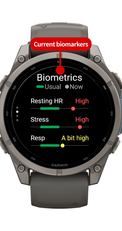 Strain Radar: HRV, Recovery & Condition Tracker · Screenshot 2