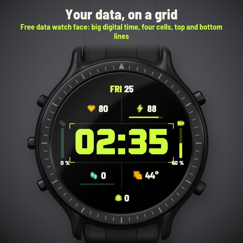 Astra Grid Free – 数据表盘，可自定义 · Screenshot 0