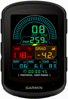 Cyber Ride - Sci-Fi HUD Data Field · Screenshot 0