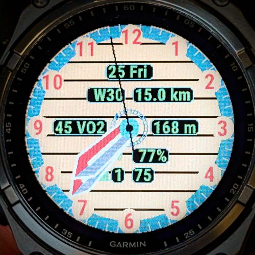 IA Demo -Stopwatch, Timer, Hide dials, AOD dials · Screenshot 1