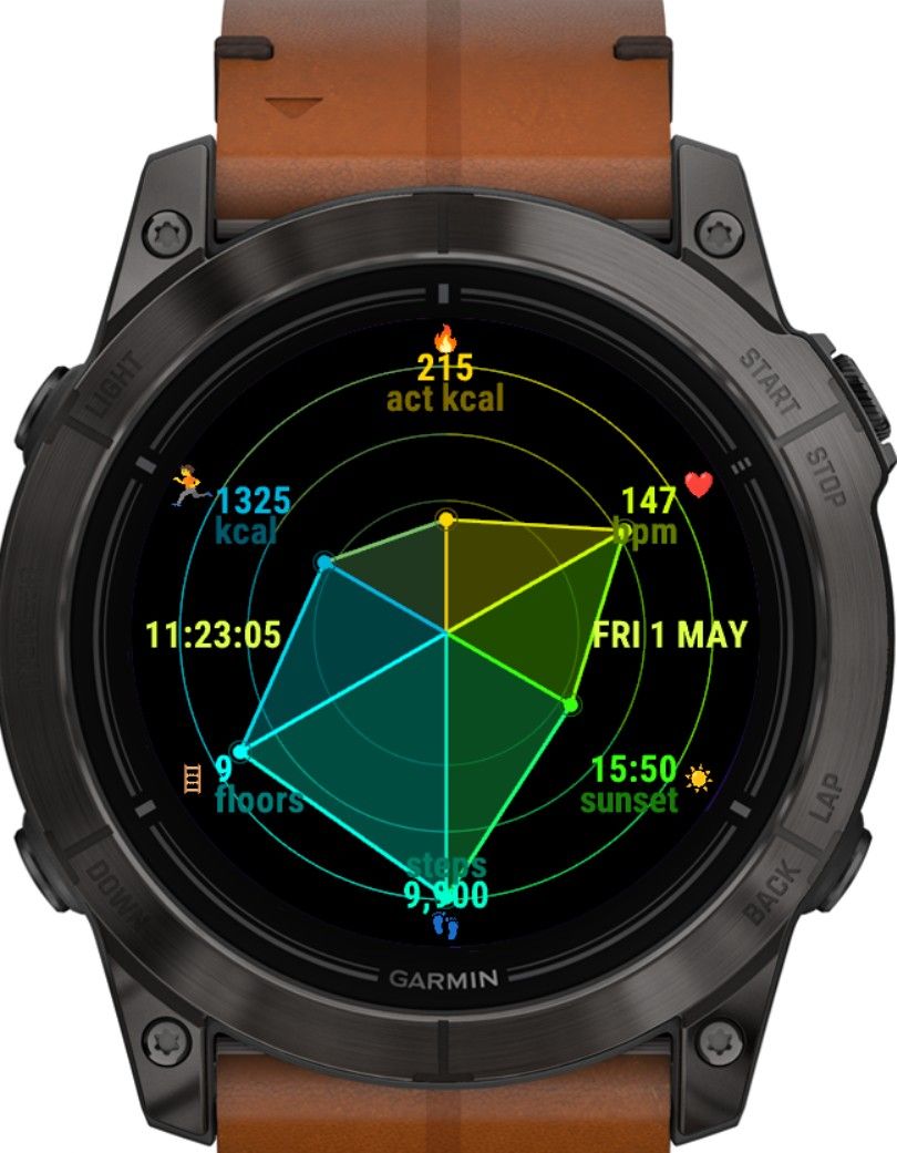 RADAR — see your day take shape! · Screenshot 0