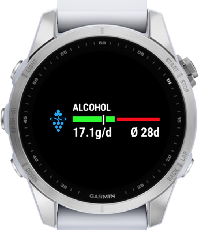 AlcoTracker / Alco Tracker 2