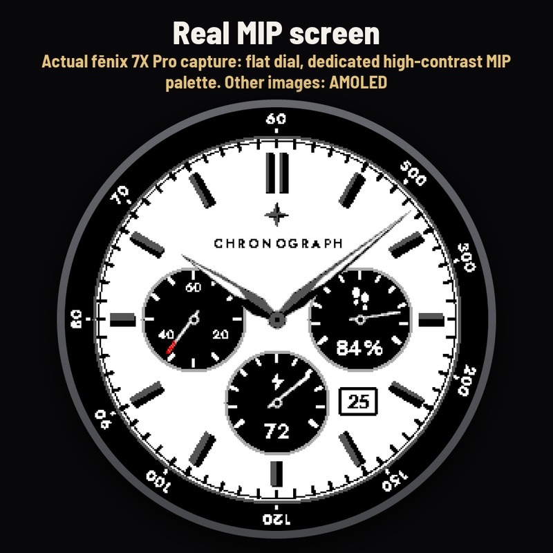 Astra Chrono Pro – 奢华计时码表表盘 · Screenshot 4