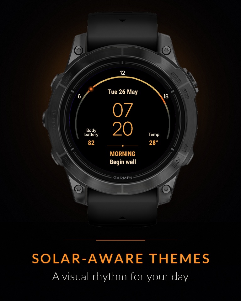 Signal Executive Prime · Screenshot 2