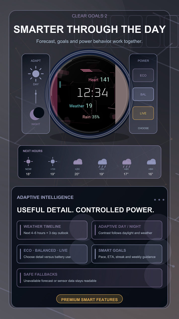 Clear Goals 2 · Screenshot 2
