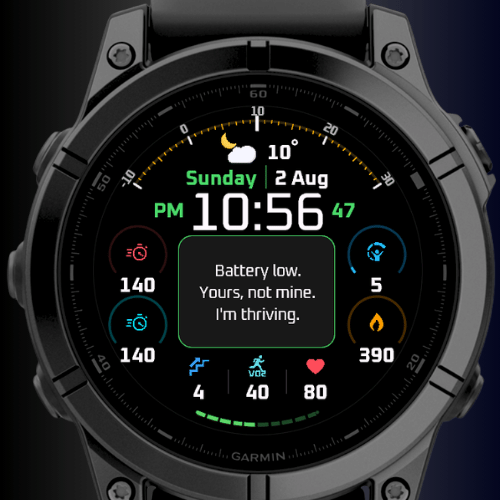 Grumpy Coach · Screenshot 3