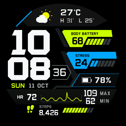 Future Health · Screenshot 0