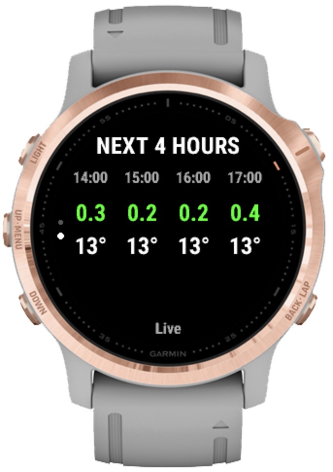 UV Index & Temp · Screenshot 2