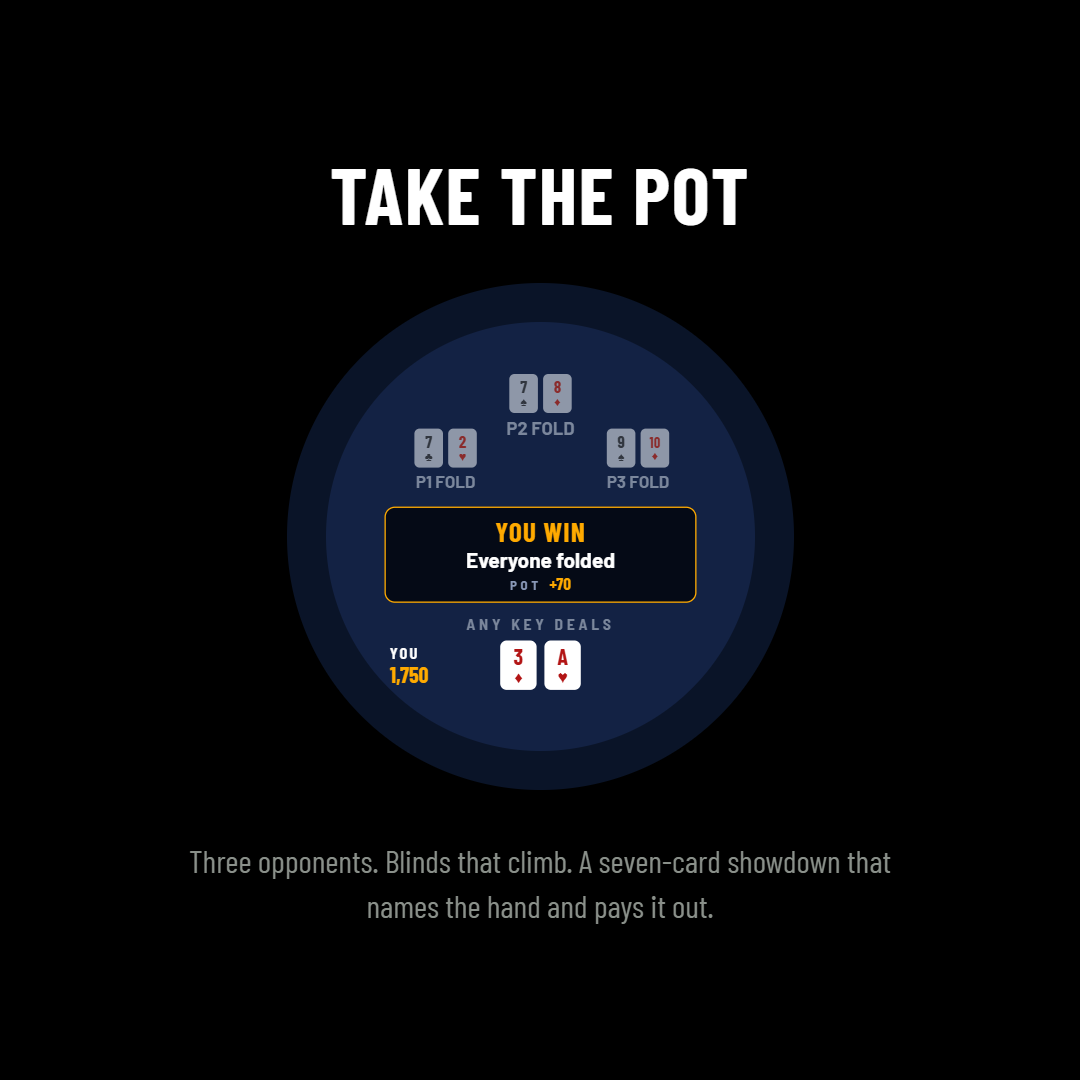 Poker · Screenshot 1