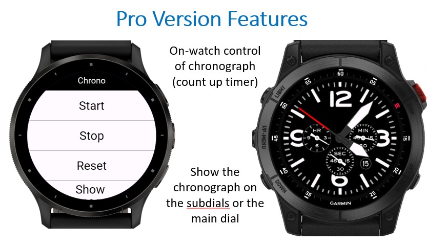 Carbonox Chrono · Screenshot 4