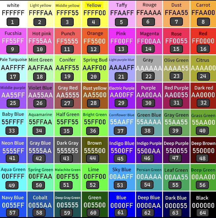 Weather Tactix · Screenshot 4