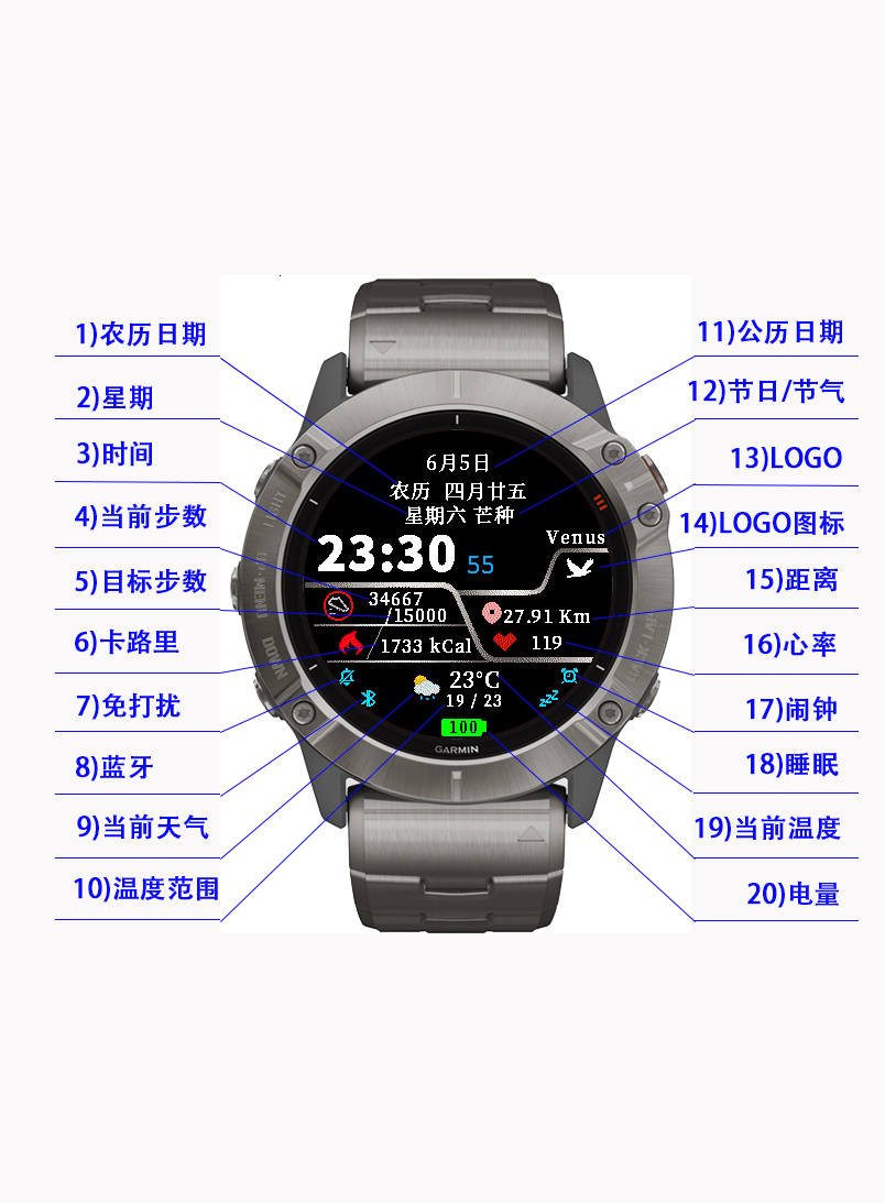 Venus-简明数字表盘 · Screenshot 0